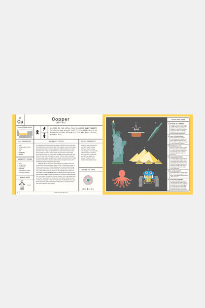 PHAIDON Books Exploring The Elements